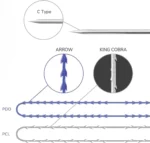 Mesothreads LIFTING MOLDING TWIN ARM Dermaline 1pcs x 4ea - Image 2